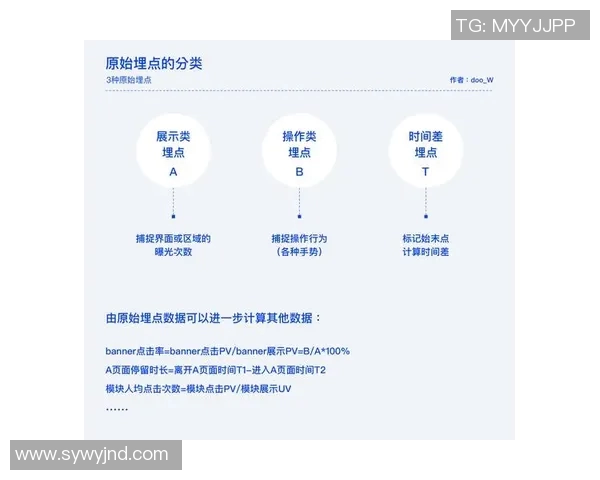 成都羽毛球队防守策略解析及其在比赛中的应用与影响