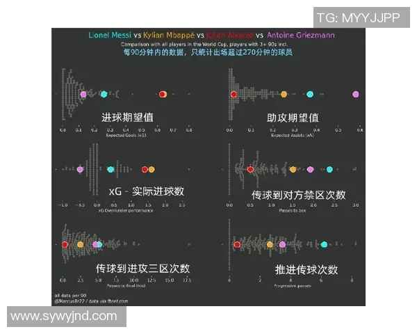 西安足球队意识表现的数据分析与战术探讨