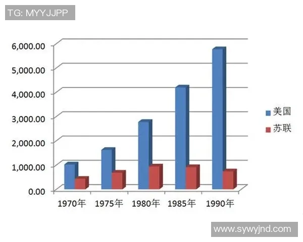 成都与杭州网球队赛后复盘心理素质分析与对比探讨
