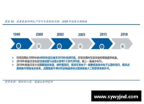 新政策实施，球队阵容大洗牌：深度解析背后的机遇与挑战